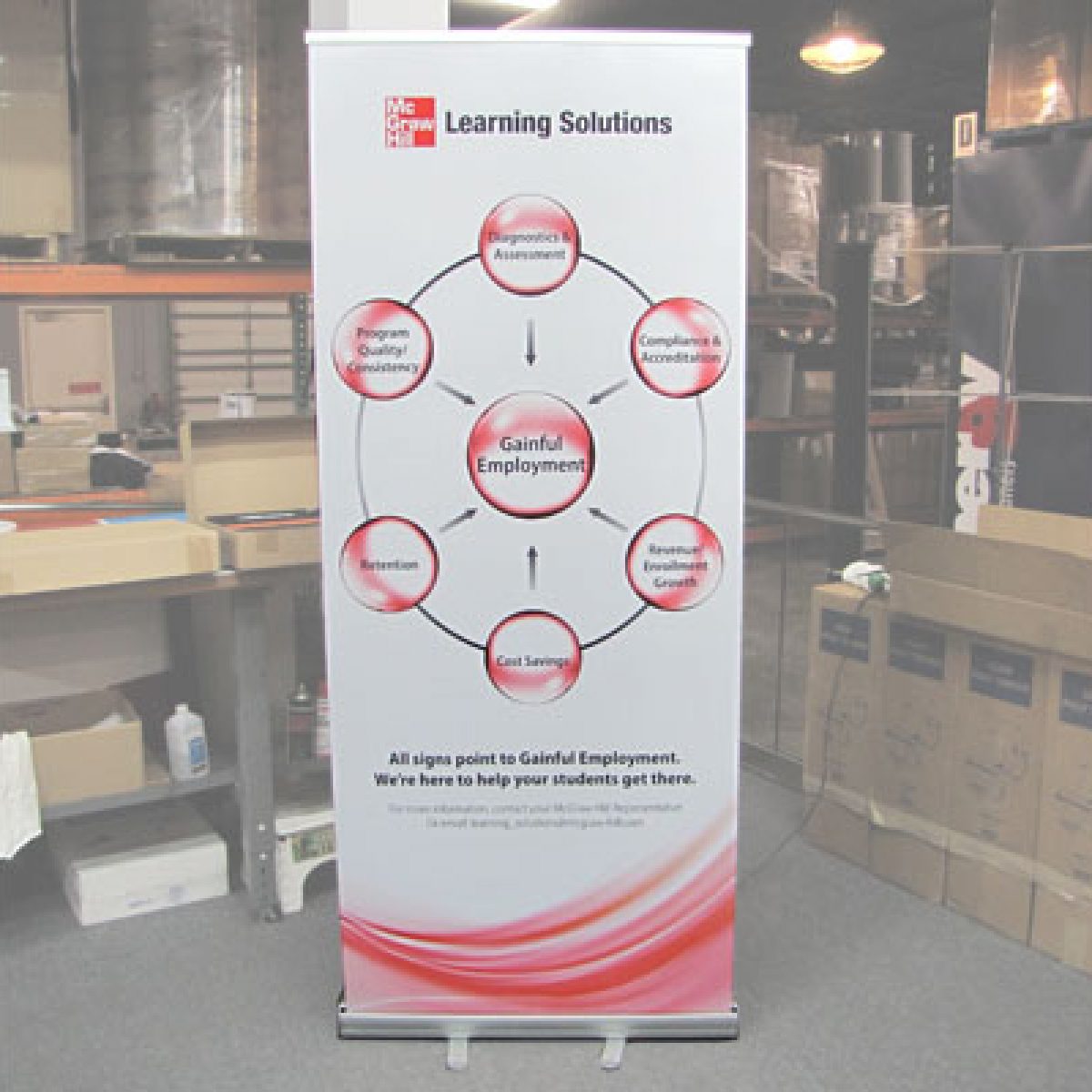 5) Retractable Banner Stand